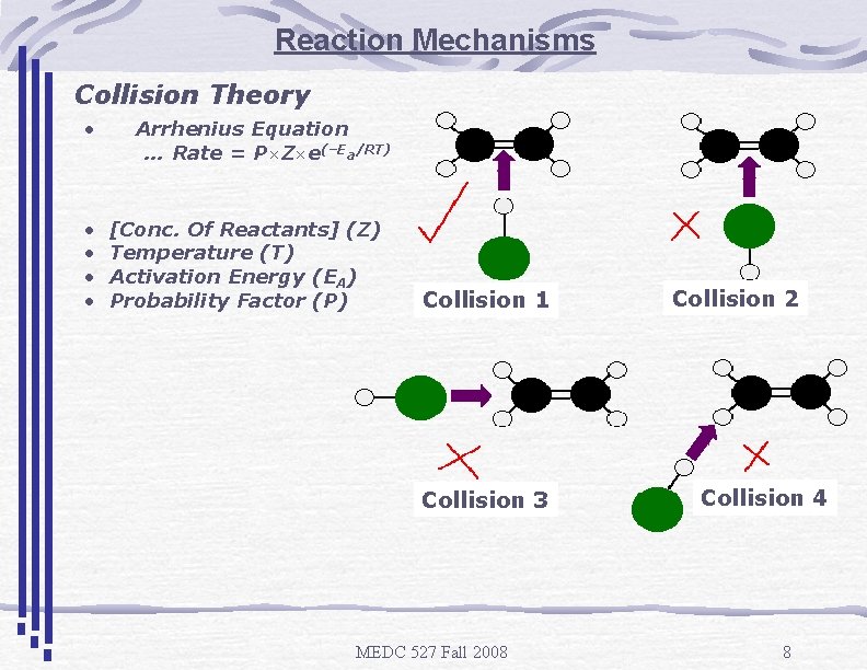 Reaction Mechanisms Collision Theory • • • Arrhenius Equation … Rate = P×Z×e(–Ea/RT) [Conc.