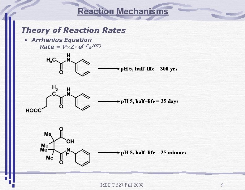 Reaction Mechanisms Theory of Reaction Rates • Arrhenius Equation Rate = P×Z×e(–Ea/RT) p. H