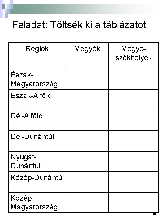 Feladat: Töltsék ki a táblázatot! Régiók Megyék Megyeszékhelyek Észak. Magyarország Észak-Alföld Dél-Dunántúl Nyugat. Dunántúl