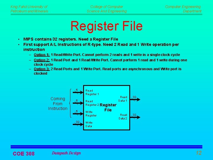 King Fahd University of Petroleum and Minerals College of Computer Science And Engineering Computer