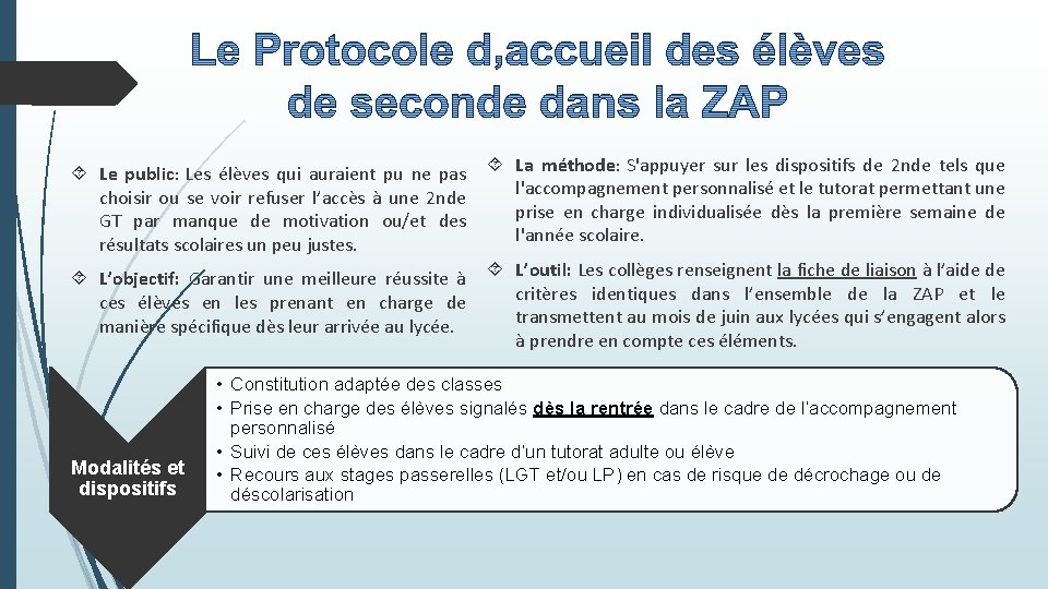  Le public: Les élèves qui auraient pu ne pas La méthode: S'appuyer sur