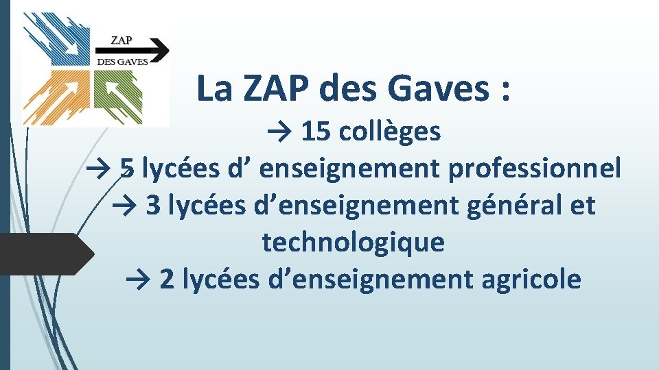 La ZAP des Gaves : → 15 collèges → 5 lycées d’ enseignement professionnel