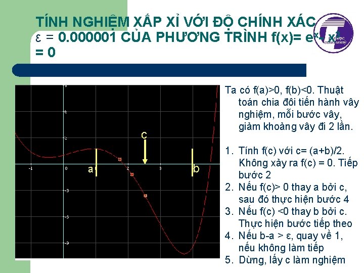 TÍNH NGHIỆM XẤP XỈ VỚI ĐỘ CHÍNH XÁC ε = 0. 000001 CỦA PHƯƠNG