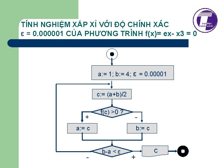 TÍNH NGHIỆM XẤP XỈ VỚI ĐỘ CHÍNH XÁC ε = 0. 000001 CỦA PHƯƠNG