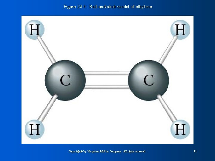 Figure 20. 6: Ball-and-stick model of ethylene. Copyright© by Houghton Mifflin Company. All rights