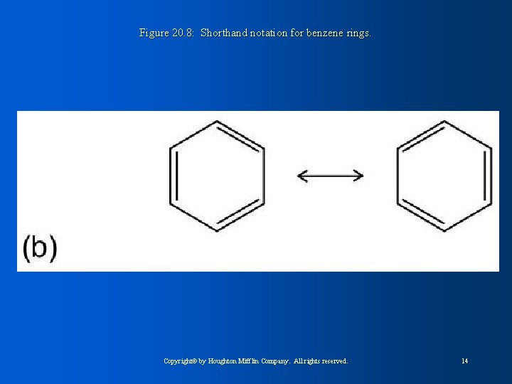 Figure 20. 8: Shorthand notation for benzene rings. Copyright© by Houghton Mifflin Company. All