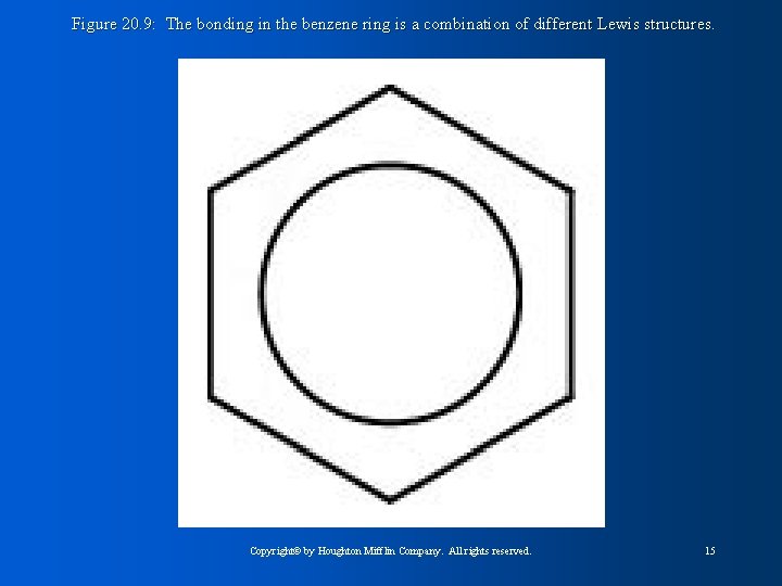 Figure 20. 9: The bonding in the benzene ring is a combination of different