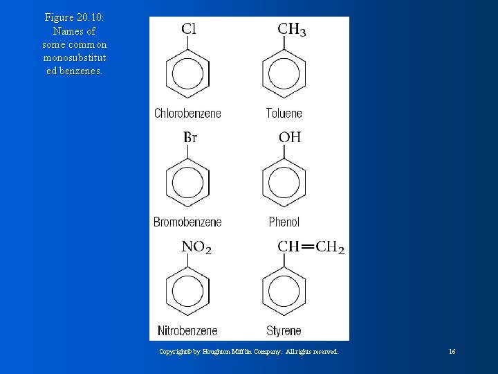 Figure 20. 10: Names of some common monosubstitut ed benzenes. Copyright© by Houghton Mifflin