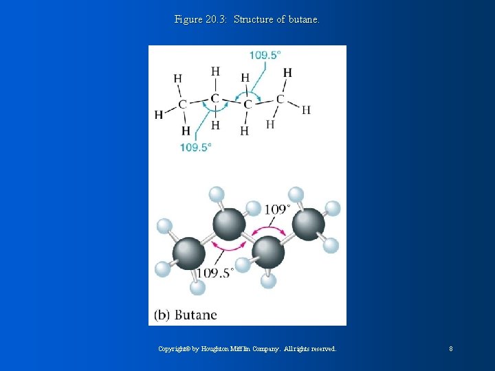 Figure 20. 3: Structure of butane. Copyright© by Houghton Mifflin Company. All rights reserved.