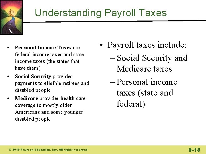 Understanding Payroll Taxes • Personal Income Taxes are federal income taxes and state income