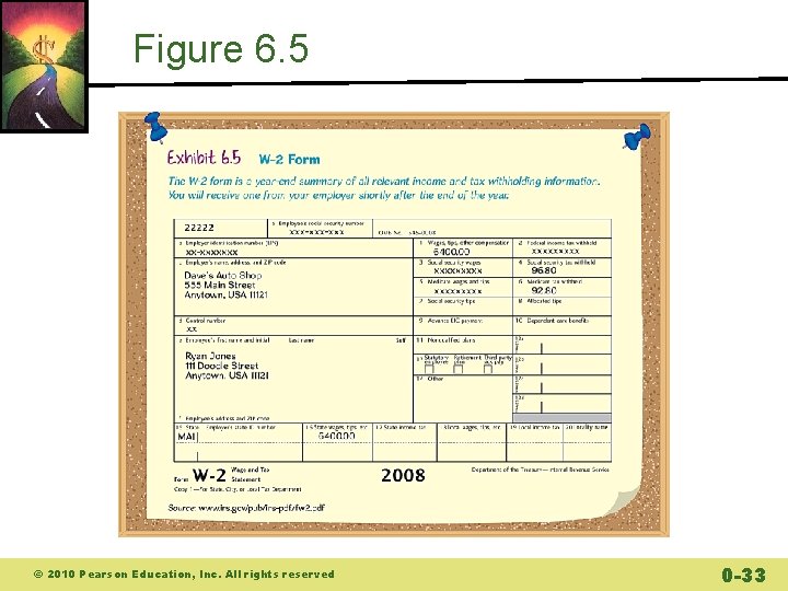 Figure 6. 5 © 2010 Pearson Education, Inc. All rights reserved 0 -33 