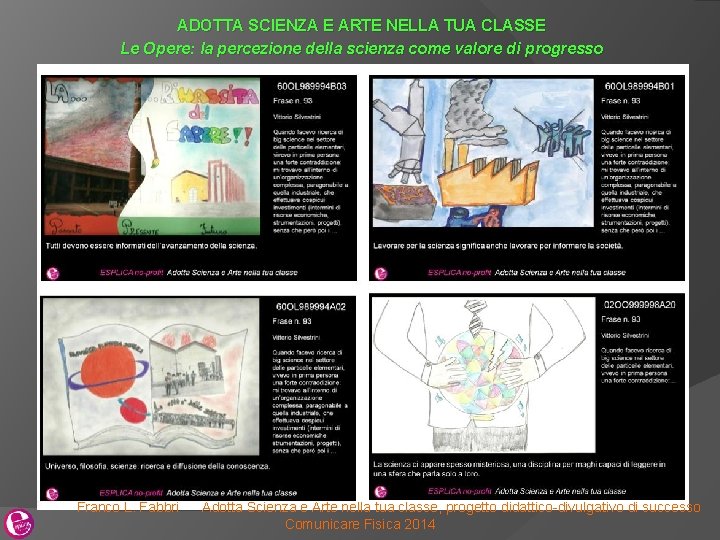 ADOTTA SCIENZA E ARTE NELLA TUA CLASSE Le Opere: la percezione della scienza come