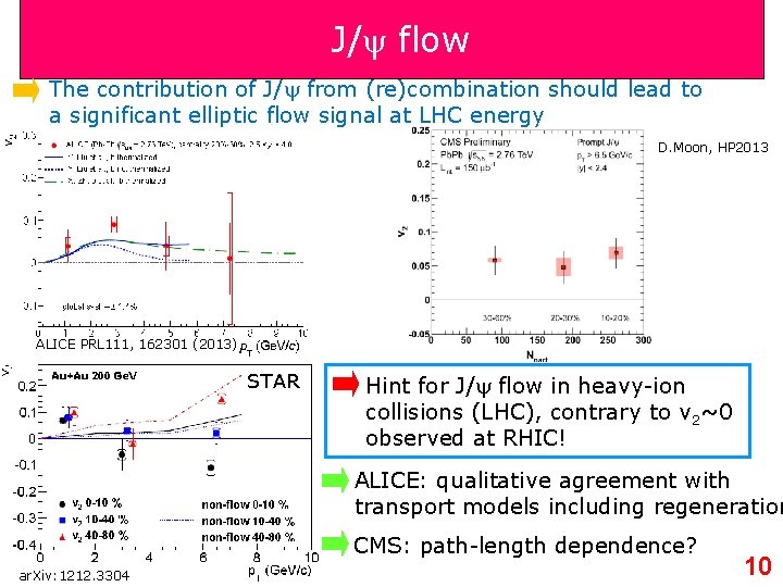 J/ flow The contribution of J/ from (re)combination should lead to a significant elliptic