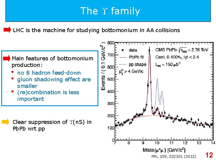 The family LHC is the machine for studying bottomonium in AA collisions Main features