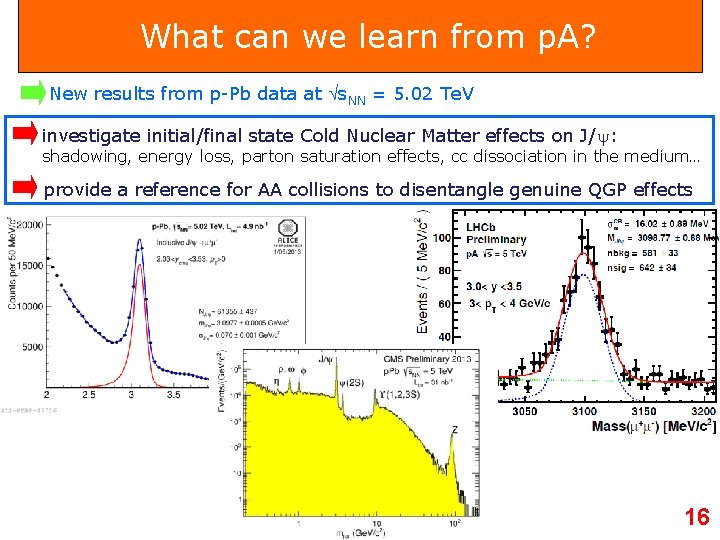 What can we learn from p. A? New results from p-Pb data at s.