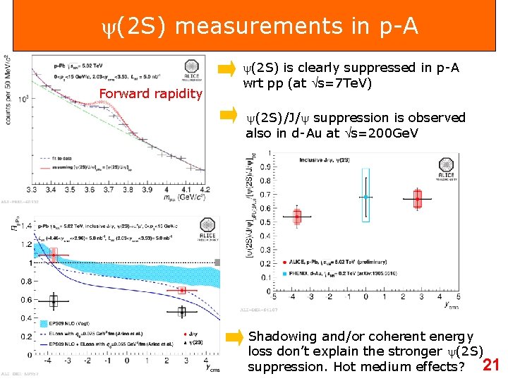  (2 S) measurements in p-A Forward rapidity (2 S) is clearly suppressed in