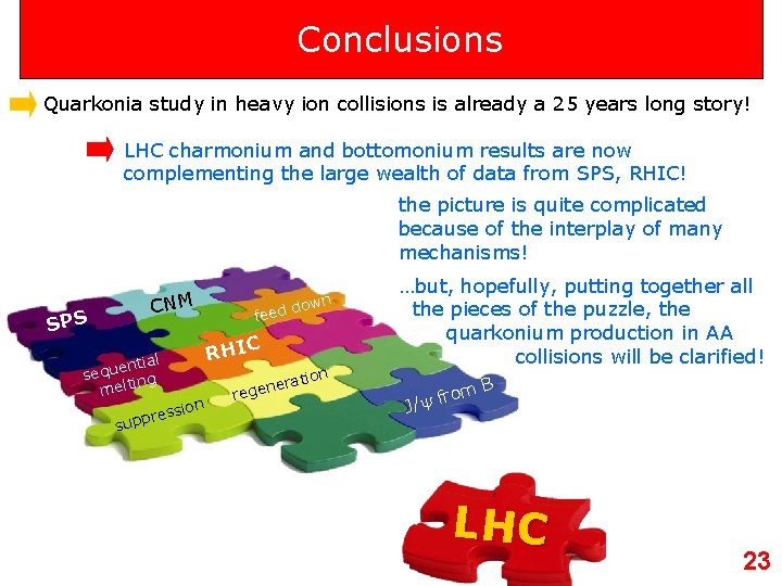 Conclusions Quarkonia study in heavy ion collisions is already a 25 years long story!