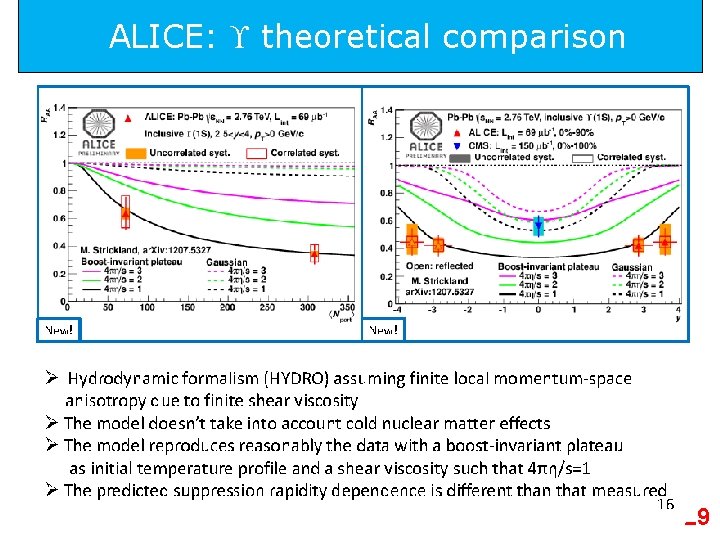 ALICE: theoretical comparison 29 