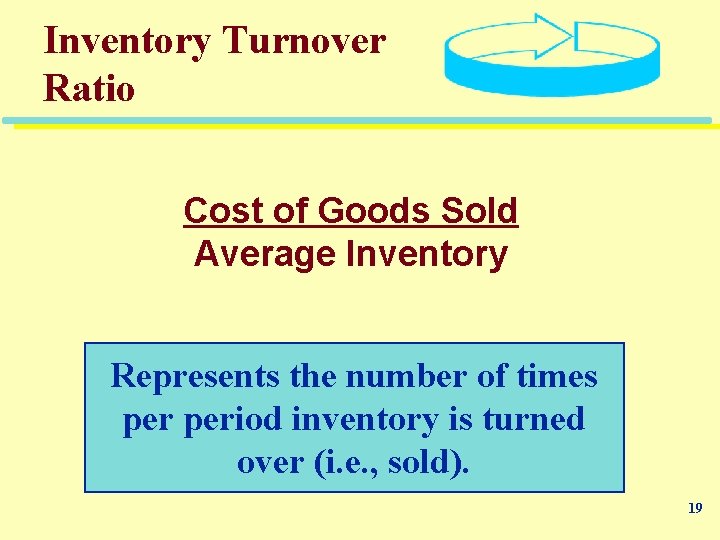Inventory Turnover Ratio Cost of Goods Sold Average Inventory Represents the number of times