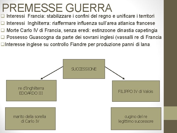 PREMESSE GUERRA q Interessi Francia: stabilizzare i confini del regno e unificare i territori