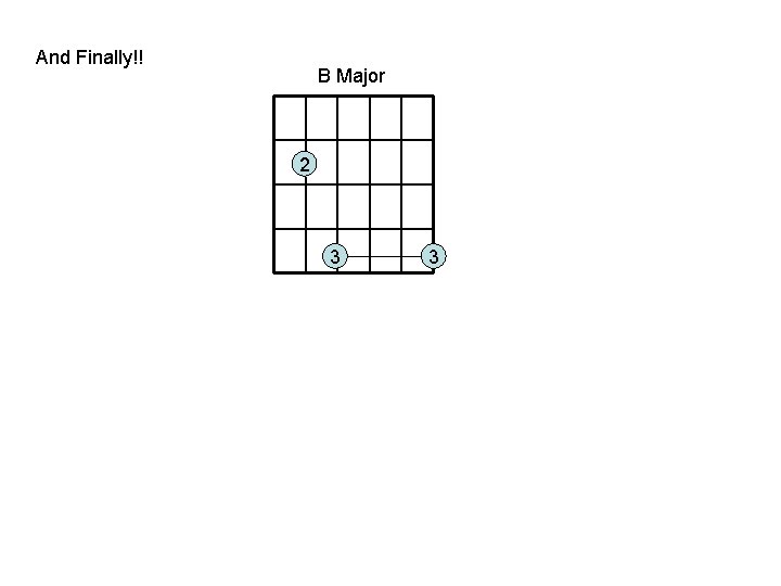 And Finally!! B Major 2 3 3 
