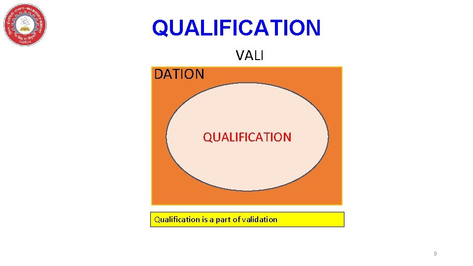 QUALIFICATION DATION VALI QUALIFICATION Qualification is a part of validation 9 