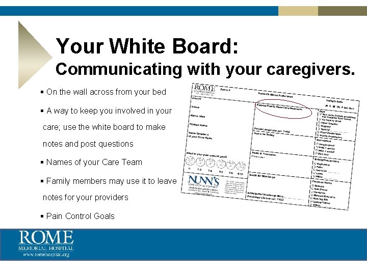 Your White Board: Communicating with your caregivers. § On the wall across from your