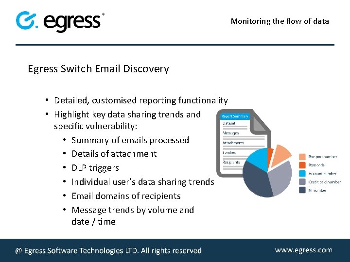 Monitoring the flow of data Egress Switch Email Discovery • Detailed, customised reporting functionality