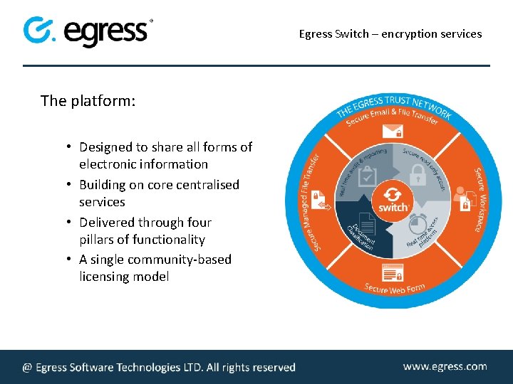 Egress Switch – encryption services The platform: • Designed to share all forms of