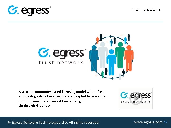 The Trust Network A unique community based licensing model where free and paying subscribers