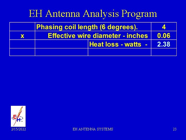 EH Antenna Analysis Program 2/15/2022 EH ANTENNA SYSTEMS 23 