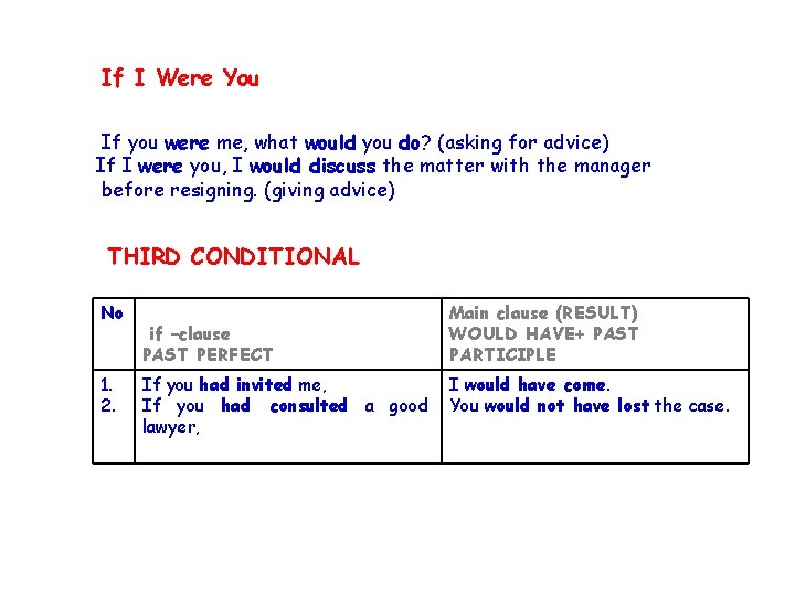 If I Were You If you were me, what would you do? (asking for