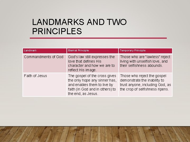 LANDMARKS AND TWO PRINCIPLES Landmark Eternal Principle Temporary Principle Commandments of God’s law still