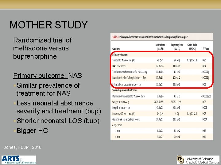 MOTHER STUDY Randomized trial of methadone versus buprenorphine Primary outcome: NAS § Similar prevalence