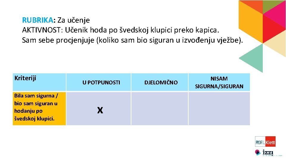 RUBRIKA: Za učenje AKTIVNOST: Učenik hoda po švedskoj klupici preko kapica. Sam sebe procjenjuje