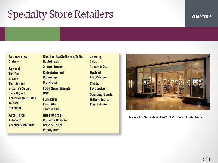 Specialty Store Retailers CHAPTER 2 1 Mc. Graw-Hill Companies, Inc. /Andrew Resek, Photographer 2