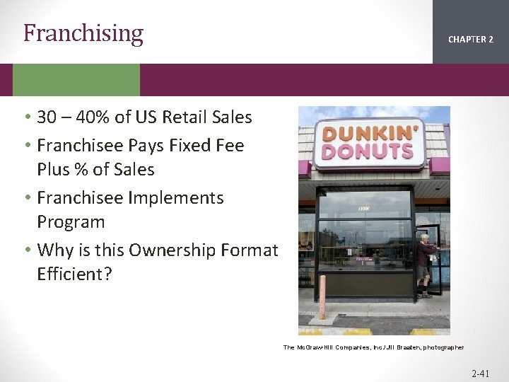 Franchising CHAPTER 2 1 • 30 – 40% of US Retail Sales • Franchisee