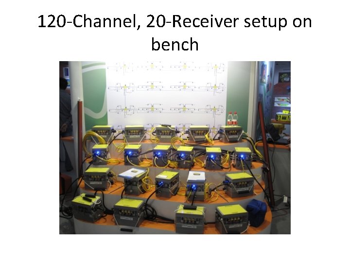 120 -Channel, 20 -Receiver setup on bench 