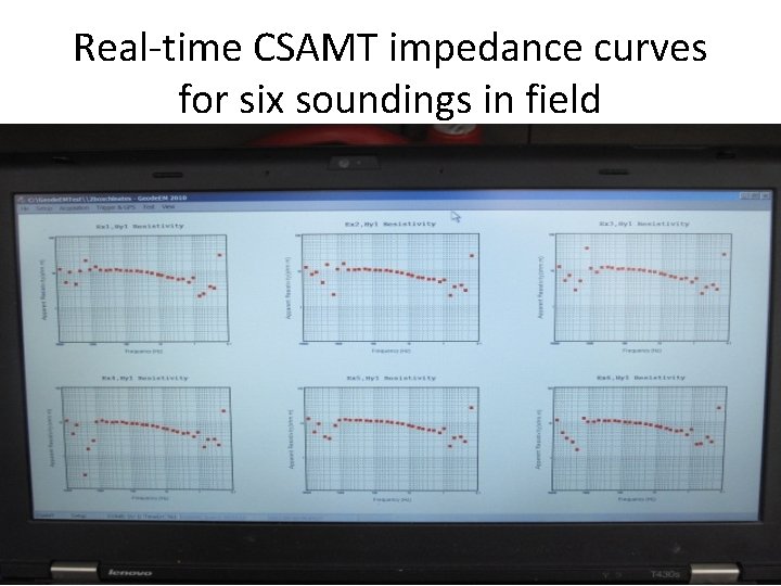 Real-time CSAMT impedance curves for six soundings in field 