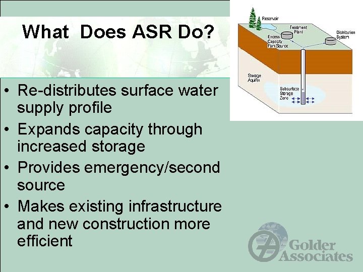 What Does ASR Do? • Re-distributes surface water supply profile • Expands capacity through What Does ASR Do? • Re-distributes surface water supply profile • Expands capacity through