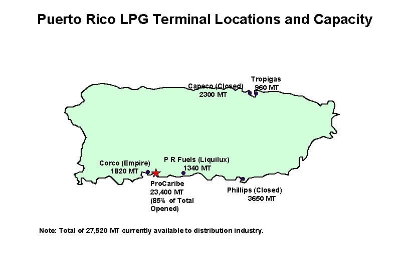 Puerto Rico LPG Terminal Locations and Capacity Capeco (Closed) 2300 MT Corco (Empire) 1820