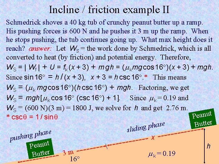 Incline / friction example II Schmedrick shoves a 40 kg tub of crunchy peanut