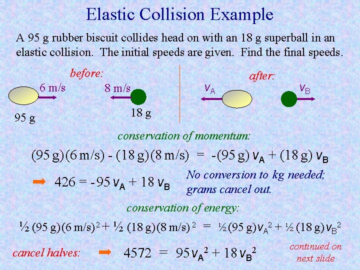Elastic Collision Example A 95 g rubber biscuit collides head on with an 18