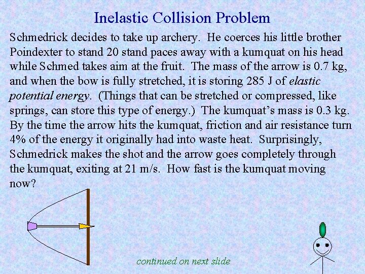 Inelastic Collision Problem Schmedrick decides to take up archery. He coerces his little brother