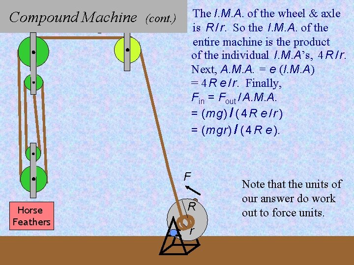 Compound Machine The I. M. A. of the wheel & axle is R /