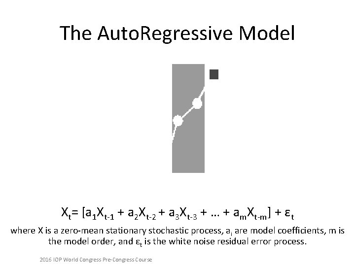 The Auto. Regressive Model Xt= [a 1 Xt-1 + a 2 Xt-2 + a