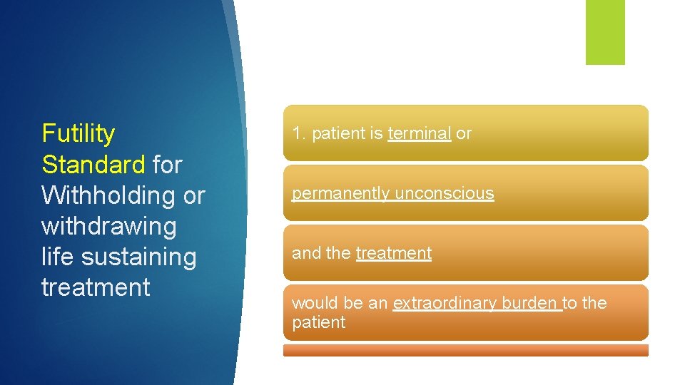 Futility Standard for Withholding or withdrawing life sustaining treatment 1. patient is terminal or