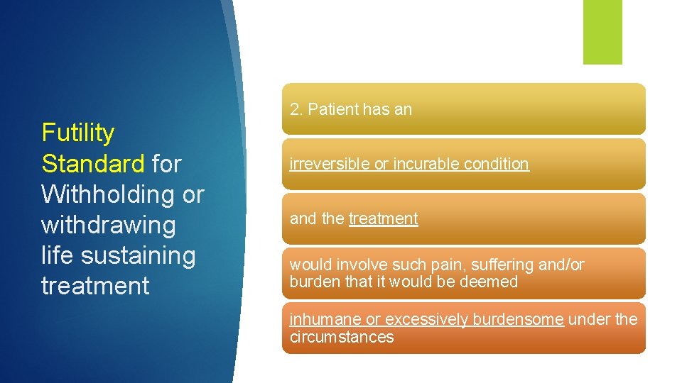 2. Patient has an Futility Standard for Withholding or withdrawing life sustaining treatment irreversible