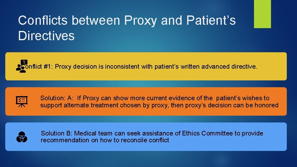 Conflicts between Proxy and Patient’s Directives Conflict #1: Proxy decision is inconsistent with patient’s