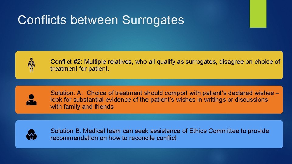 Conflicts between Surrogates Conflict #2: Multiple relatives, who all qualify as surrogates, disagree on